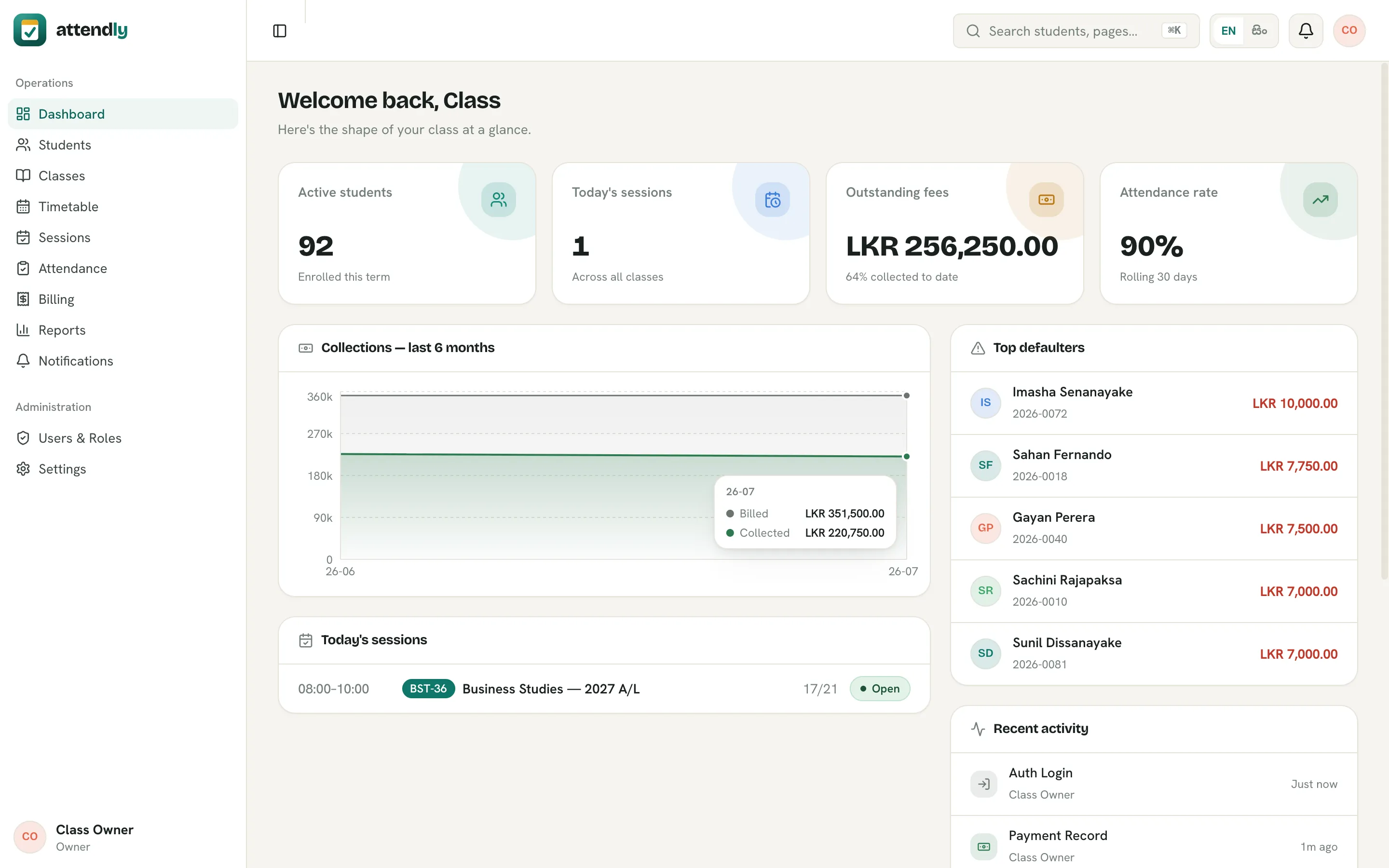 Attendly admin dashboard showing student counts, fee collections and attendance