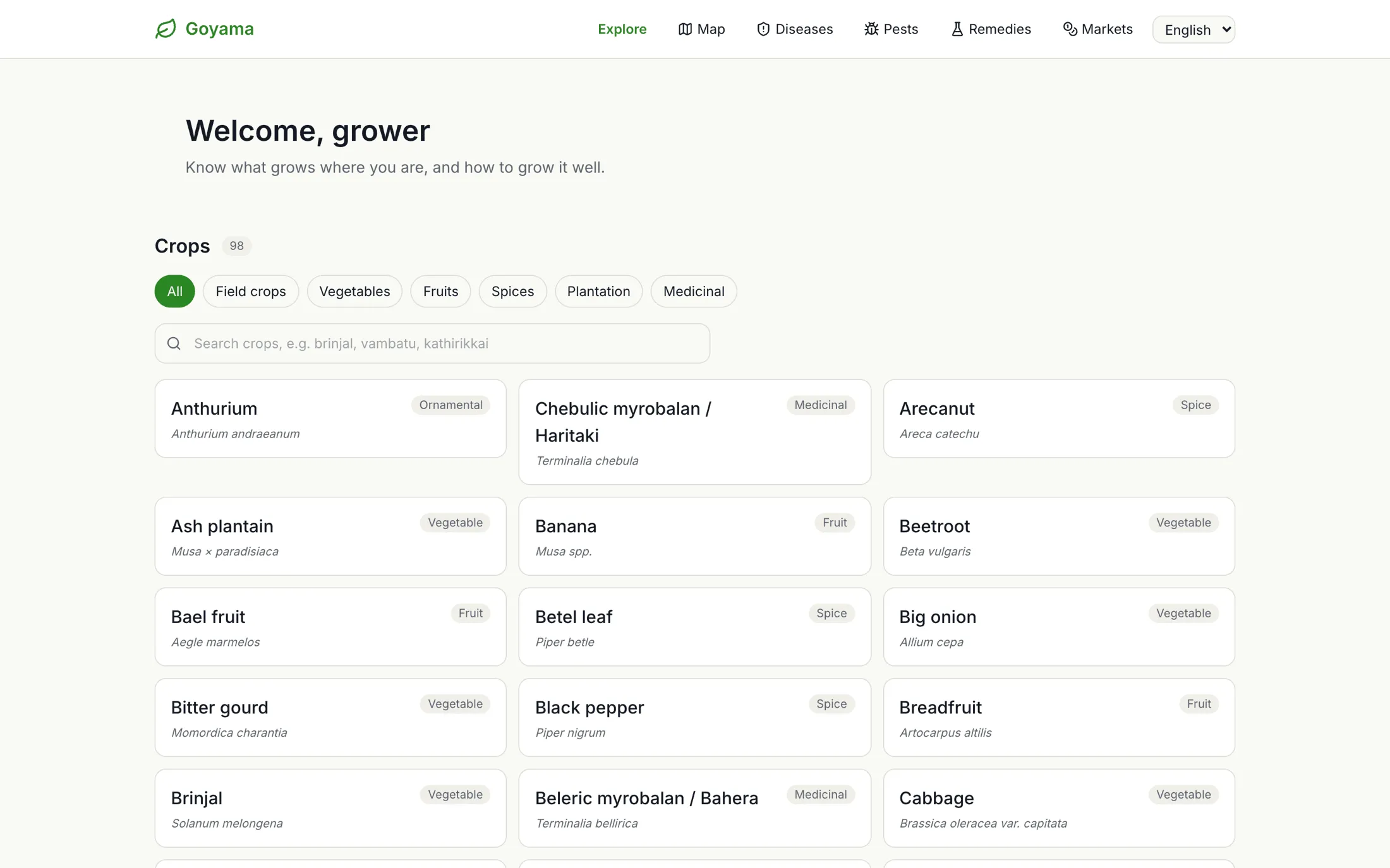 Goyama crop explorer with 98 crops, category filters and search