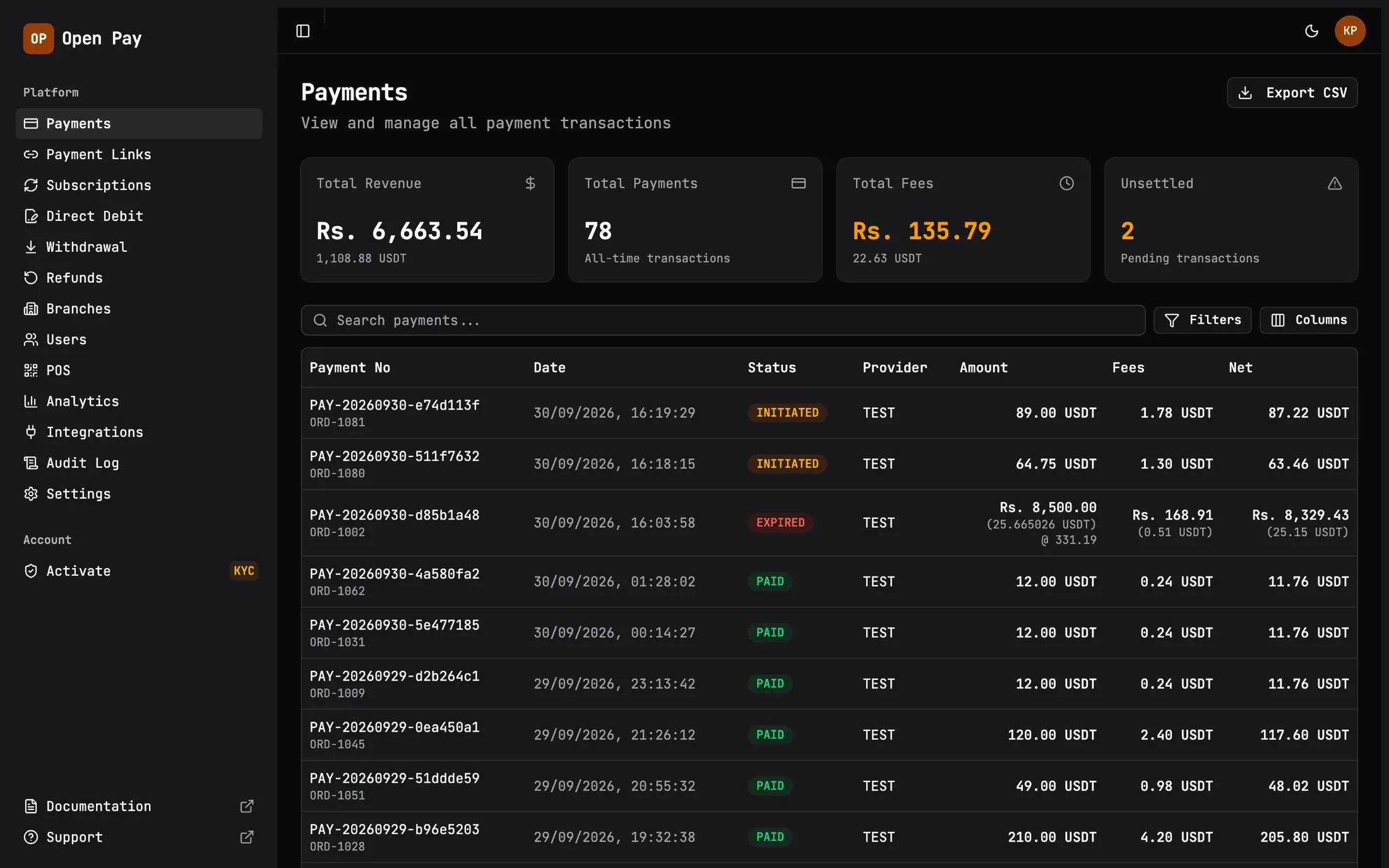 OpenPay payments table with status badges, fees and net amounts in USDT and rupees