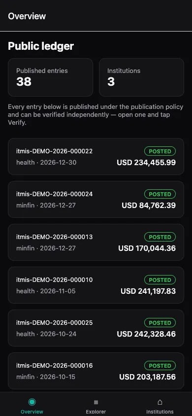 OpenTreasury mobile public ledger overview