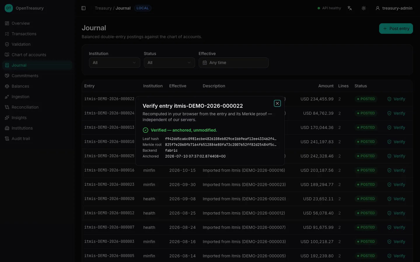 OpenTreasury dialog verifying a journal entry against its Merkle proof in the browser