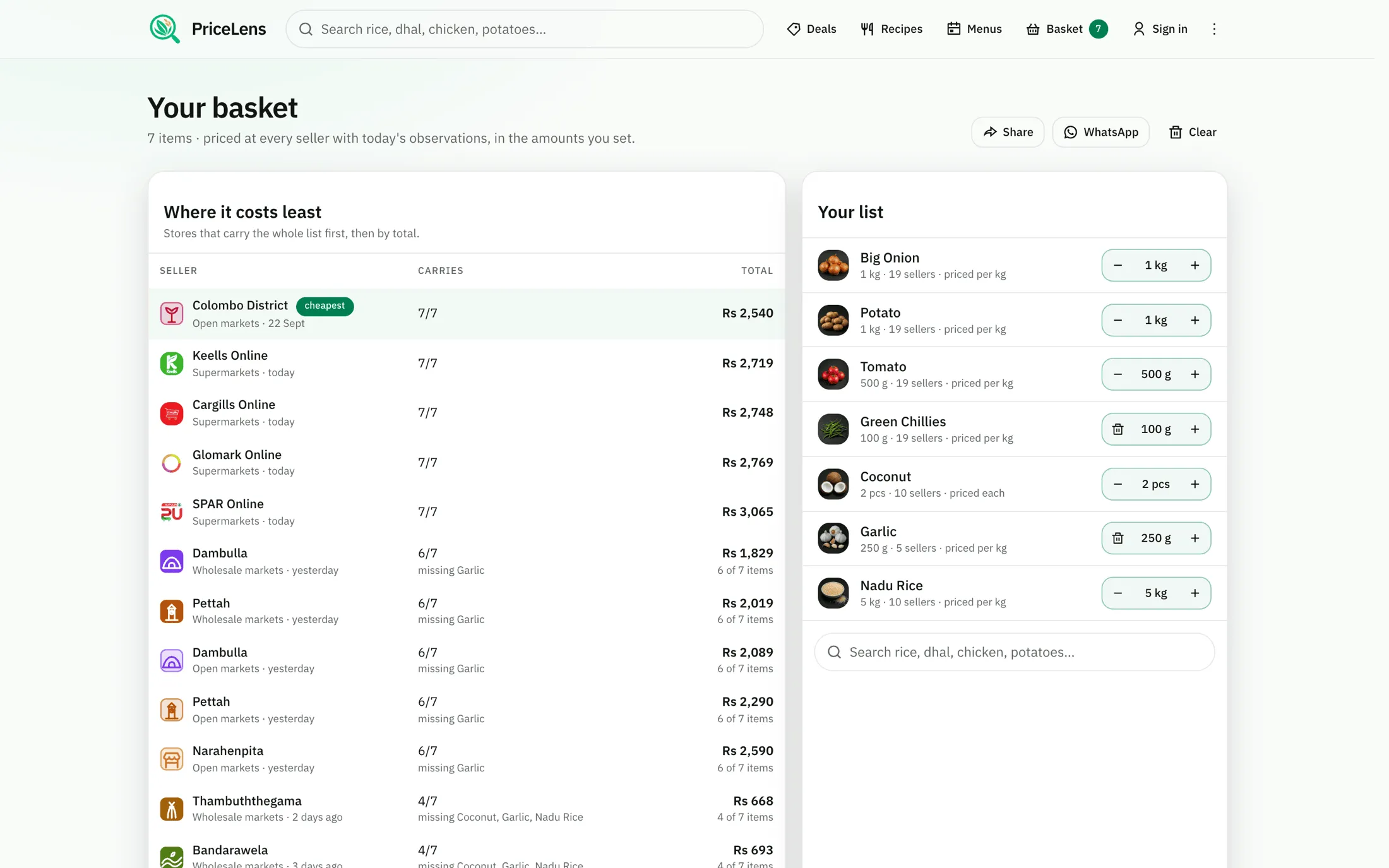 A seven-item shopping list priced at every seller, with the cheapest store marked