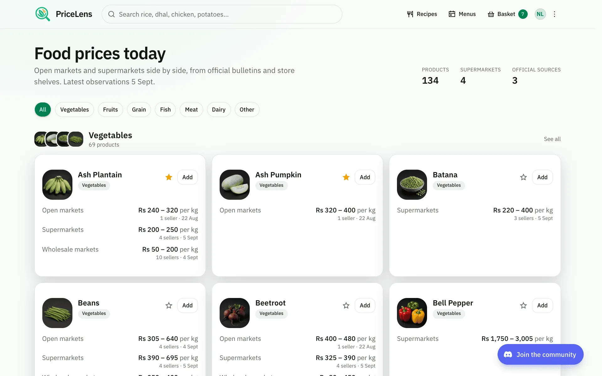 A price board comparing open-market and supermarket prices