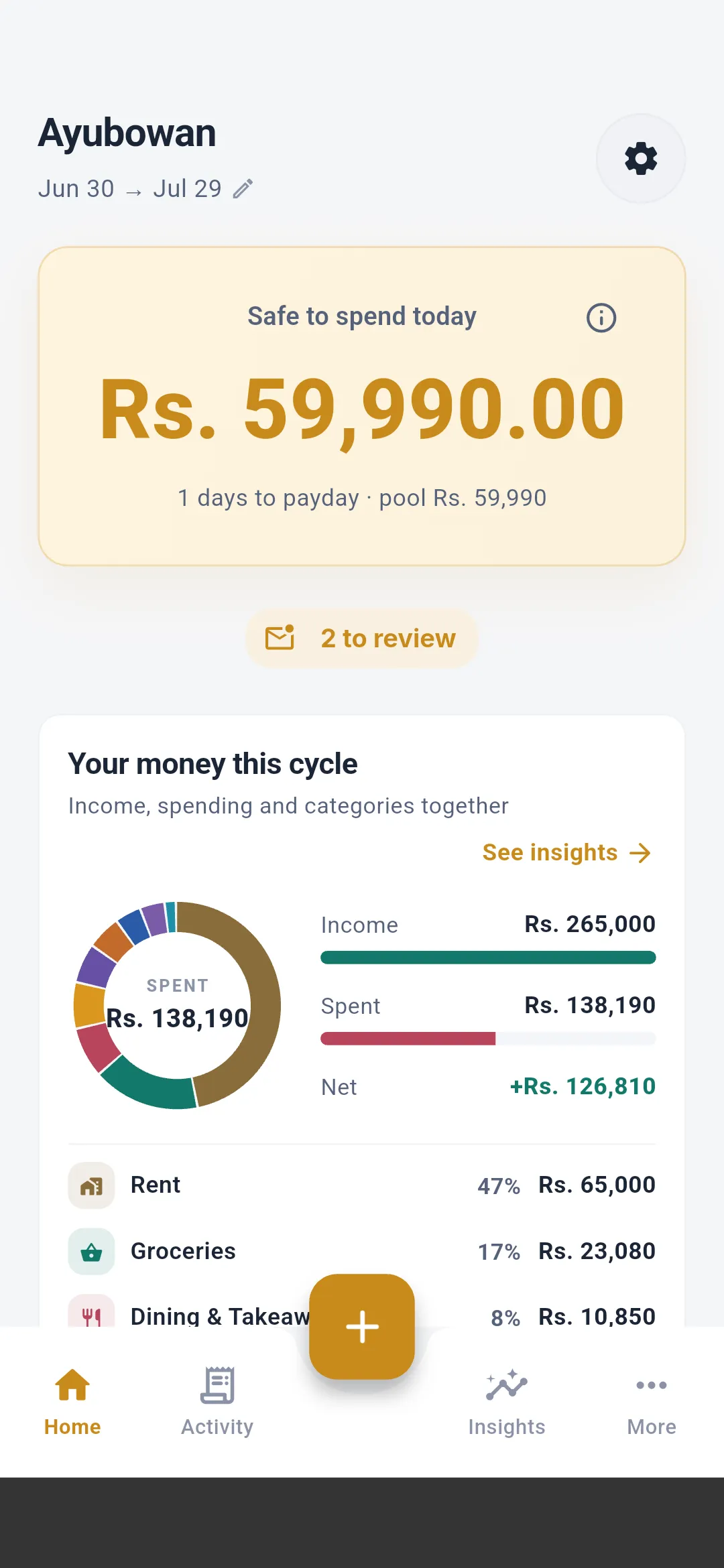 Salli home screen showing the daily spending allowance and spending categories